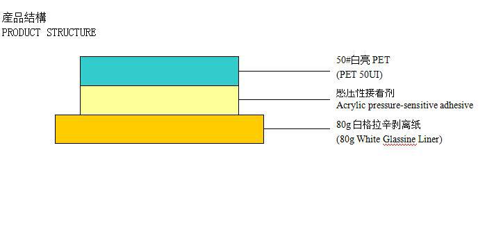阻燃PET標簽 PET不干膠標簽紙定做 電子汽車行業(yè)專用標簽-高賦碼.jpg